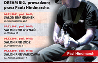 Paul Hindmarsh prezentuje Line 6 Dream RIG