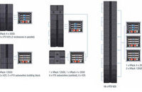 JBL VTX - fot. www.essaudio.pl - www.jblpro.com